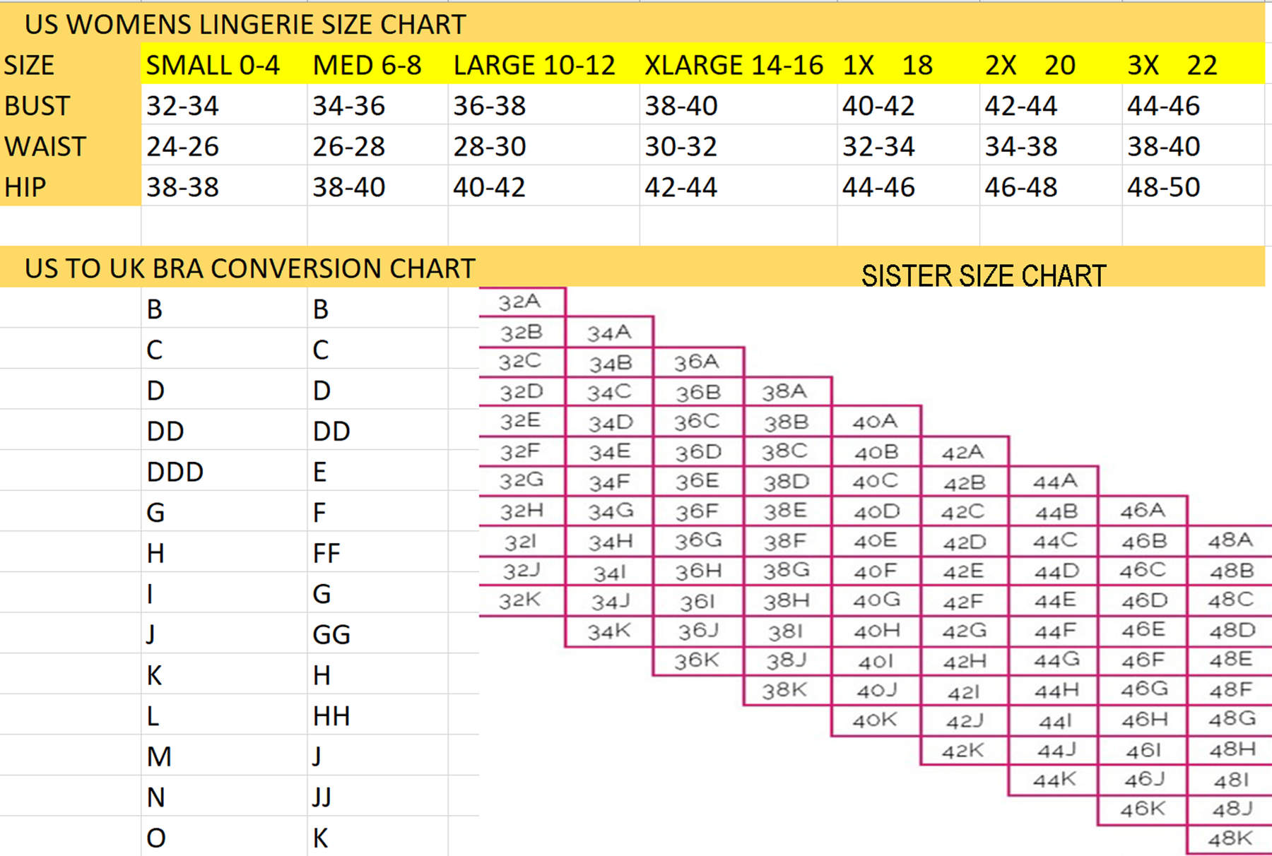 Bra Sister Size Chart Us